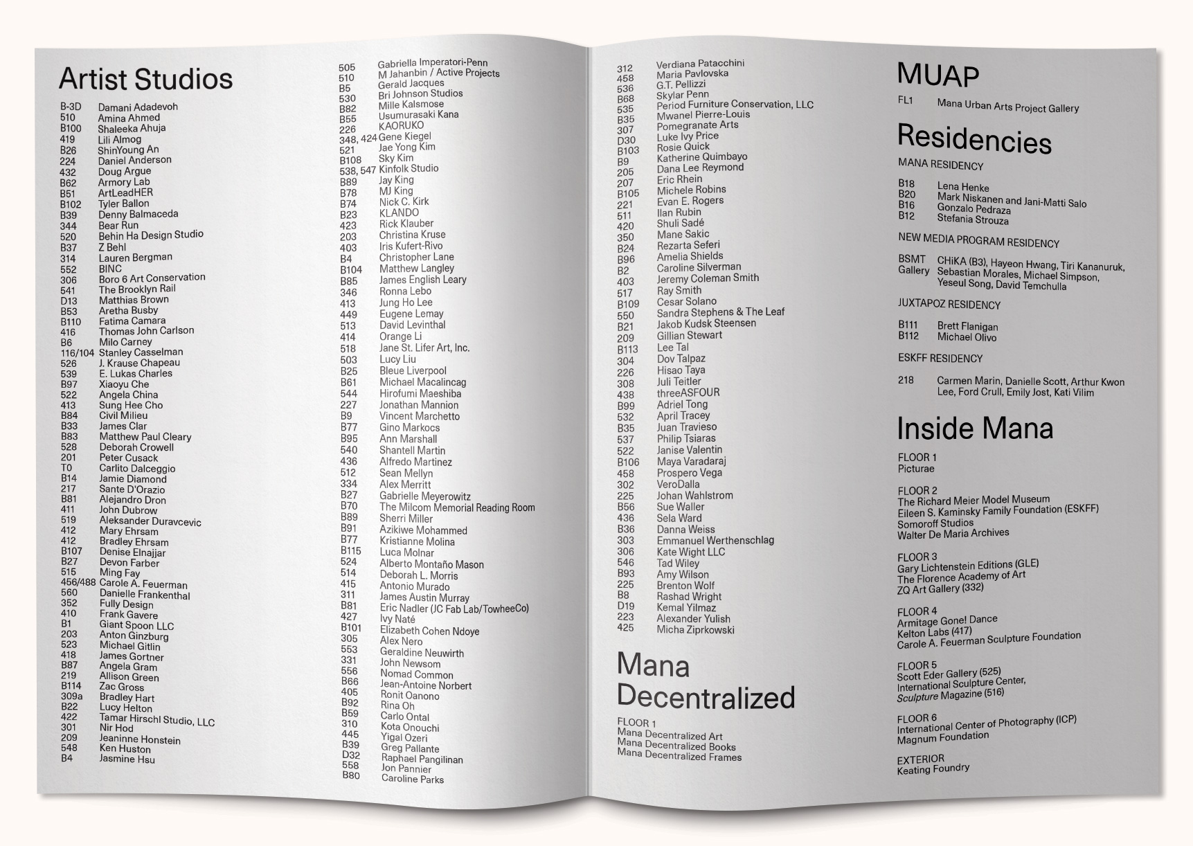 map-inside